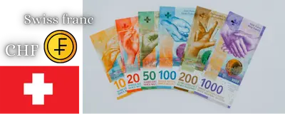 Swiss franc (CHF)