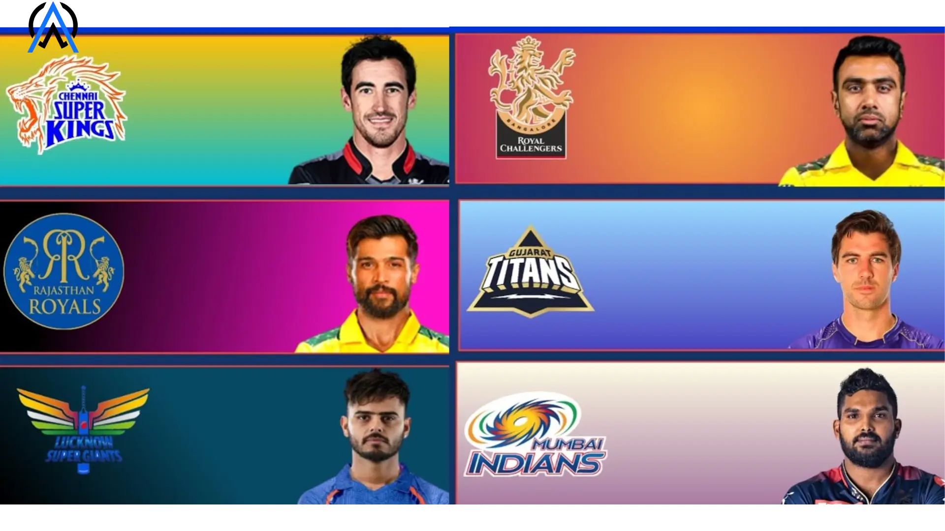 Top Most Expensive Players of IPL 2024 Auction Ayyan Web