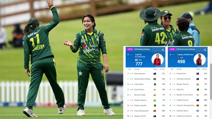 Women's Player ICC Rankings Pakistan women cricketers climb in rankings after win in New Zealand
